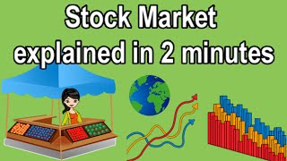 STOCK EXCHANGE EXPLAINED IN 2 MINUTES [upl. by Jessica]