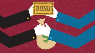 Investing 101 Stocks Bonds 401K Cash Portfolios Asset Allocation Etc [upl. by Charlet]