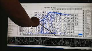 The Table Generator or Histograms in MegaLogViewer HD [upl. by Airreis]