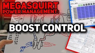 Megasquirt Power Management Boost Control [upl. by Ybanrab]