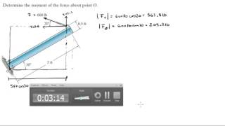 Determine the moment of the force about point O [upl. by Dibru]