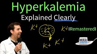 Hyperkalemia Explained Clearly  Remastered Potassium Imbalances [upl. by Courtnay]