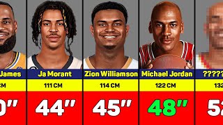 Highest Vertical Jumps In NBA History [upl. by Broome]