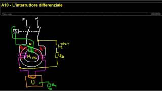 A10  Linterruttore differenziale [upl. by Ydnas]