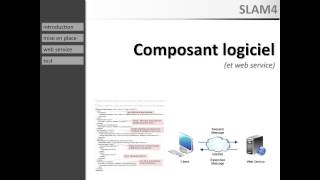 Cours Composant logiciel 1 à 10  14  notion de composant logiciel [upl. by Ardnaed700]