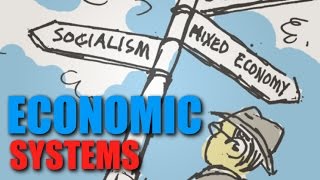 Intro Topic 13  Economic Systems [upl. by Feodor531]