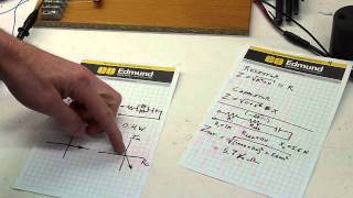 Tutorial Electrical impedance made easy  Part 2 [upl. by Assenay172]