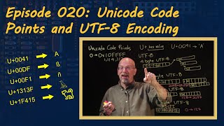 Ep 020 Unicode Code Points and UTF8 Encoding [upl. by Hakan]