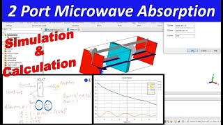 Material Microwave Absorption in CST [upl. by Orlanta]