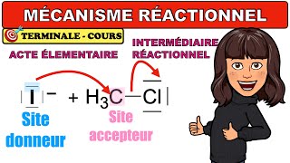 mécanisme réactionnel  CHIMIE  TERMINALE [upl. by Inaliak]