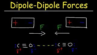 Dipole Dipole Forces of Attraction  Intermolecular Forces [upl. by Leila]