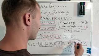 17 LZ77 Encoding decoding with examples [upl. by Ohcirej681]